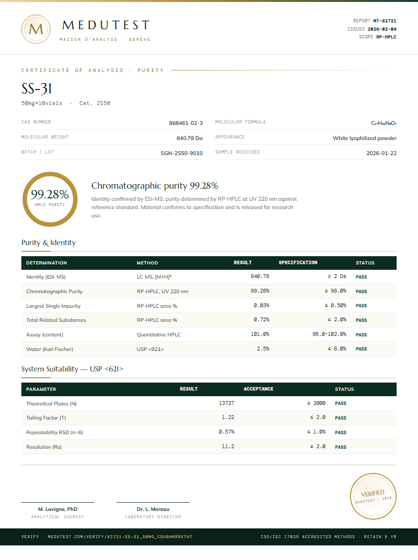 SS-31 Purity Test Report by Medutest