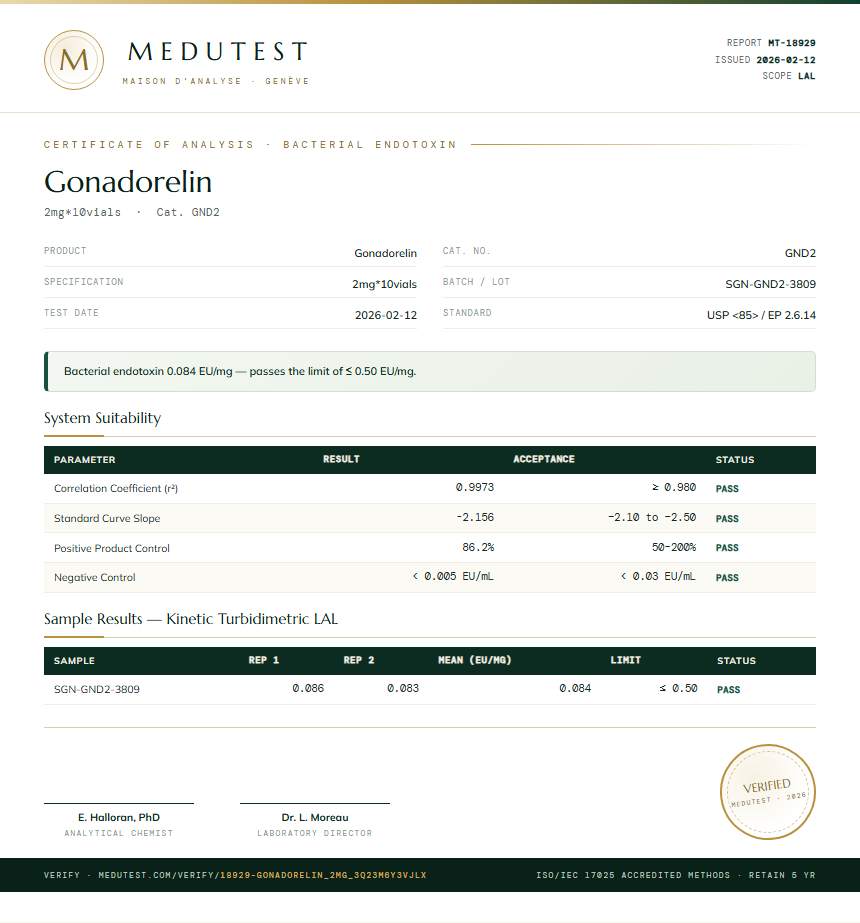 Gonadorelin Endotoxin report by Medutest