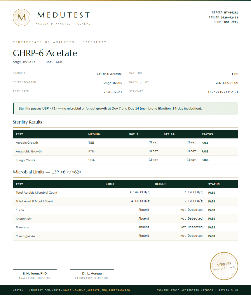 GHRP-6 Acetate Sterility report by Medutest