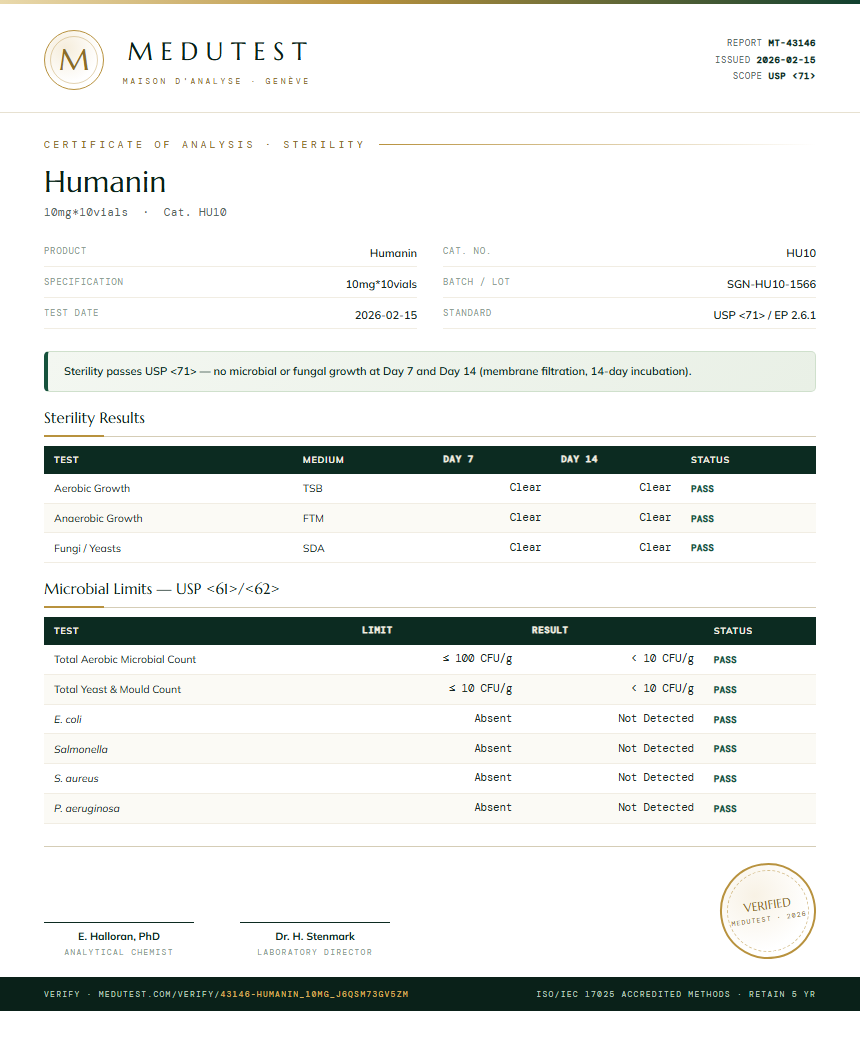 Humanin Sterility report by Medutest