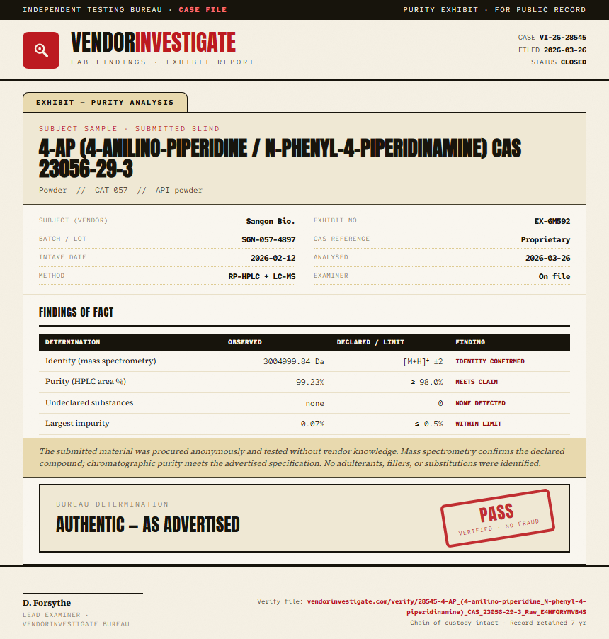 4-AP (4-anilino-piperidine / N-phenyl-4-piperidinamine) CAS 23056-29-3 Purity (HPLC) report by VendorInvestigate