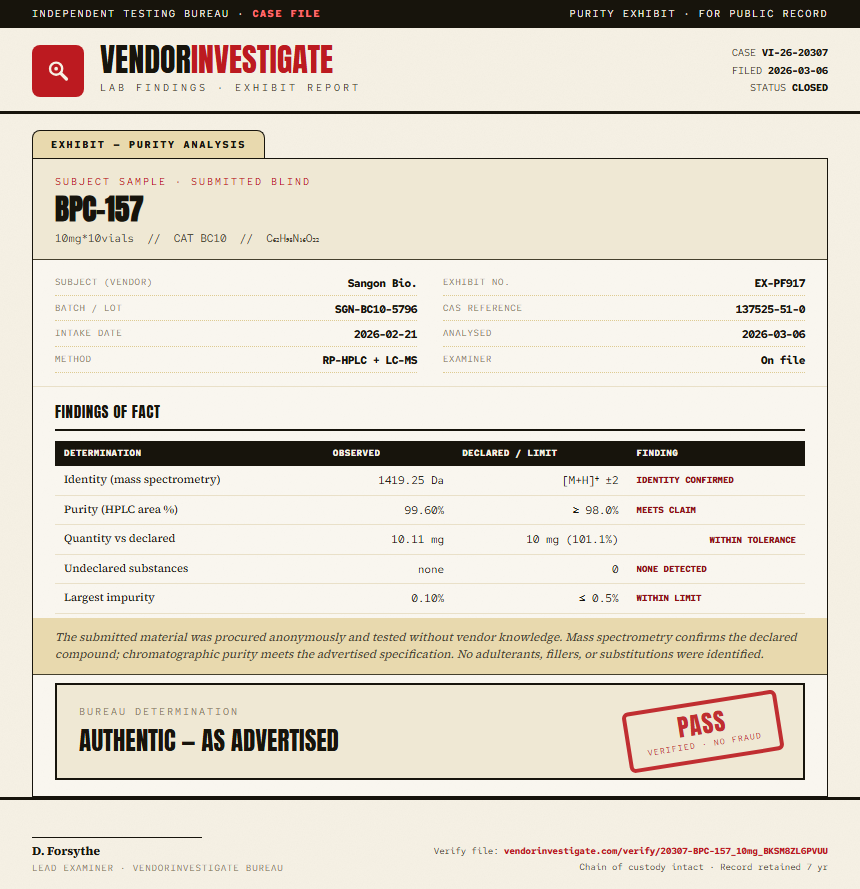 BPC157 5mg + TB500 5mg Blend Purity (HPLC) report by VendorInvestigate