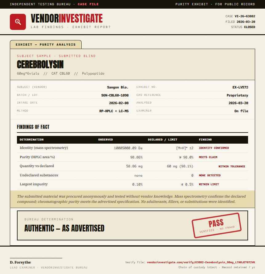 Cerebrolysin Purity (HPLC) report by VendorInvestigate