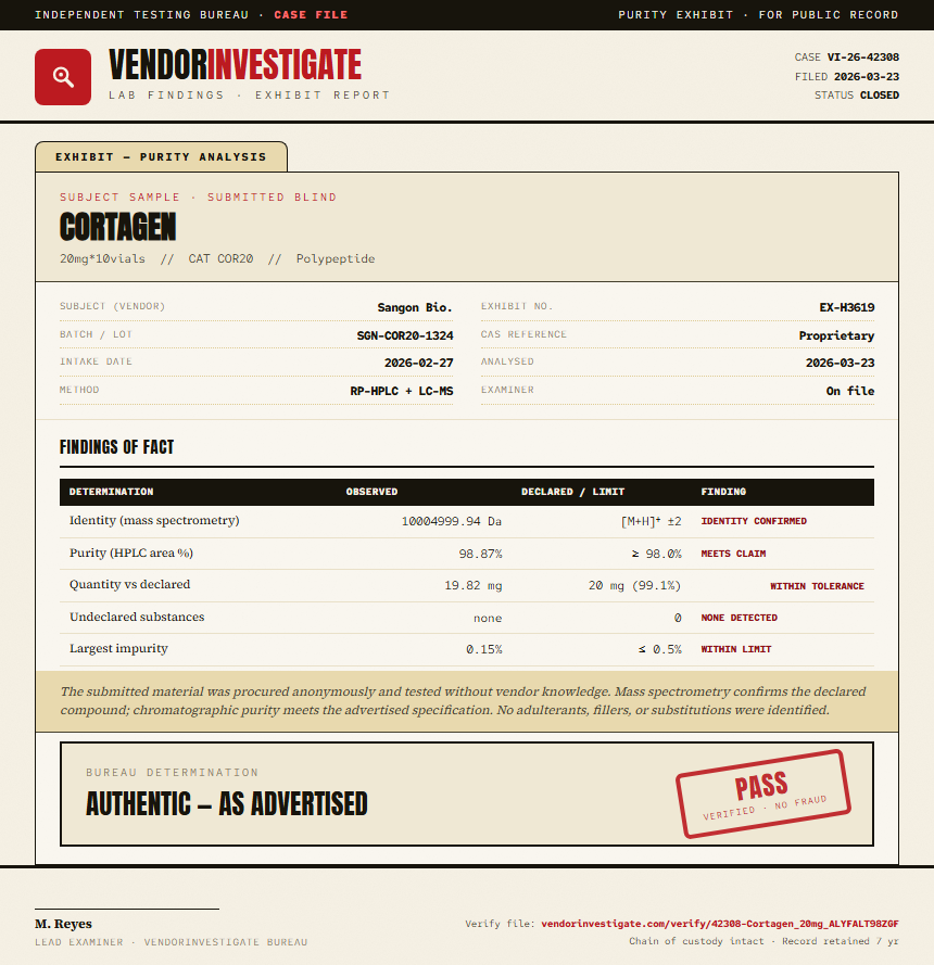 Cortagen Purity (HPLC) report by VendorInvestigate