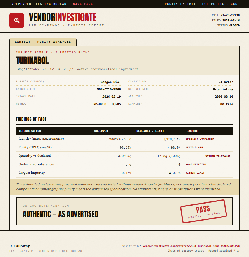 Turinabol Purity (HPLC) report by VendorInvestigate