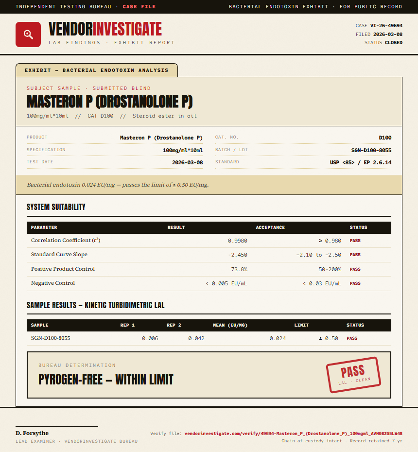 Masteron P (Drostanolone P) Endotoxin report by VendorInvestigate